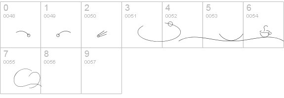 ScriptaIcons numbers 0-9 preview
