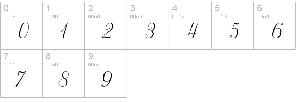ScriptC numbers 0-9 preview