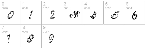 ScripteriaCola numbers 0-9 preview