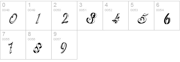 ScripteriaGummy numbers 0-9 preview