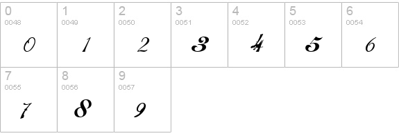 ScripteriaToid numbers 0-9 preview