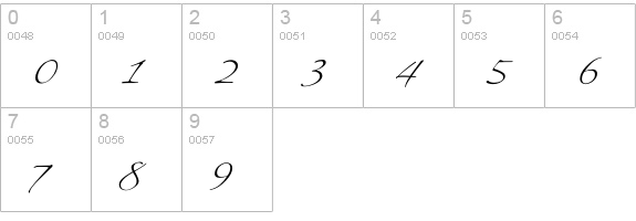Scriptina Pro numbers 0-9 preview