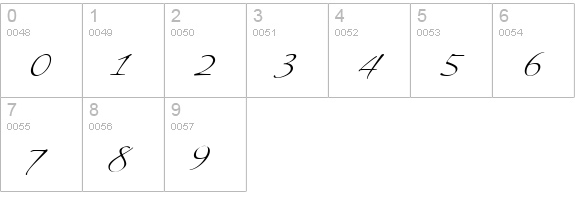 Scriptorama numbers 0-9 preview