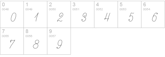 ScriptS numbers 0-9 preview