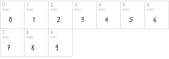 Scripture numbers 0-9 preview