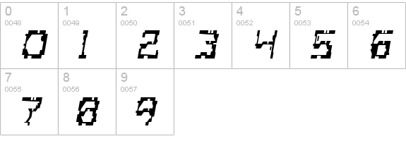 Scritzy Regular numbers 0-9 preview