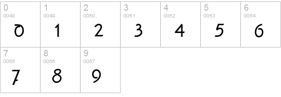 Scroll Heavy Normal numbers 0-9 preview