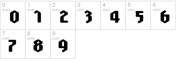 Scrotnig-HeavyInitials2002 numbers 0-9 preview