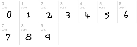 Scrubadoo numbers 0-9 preview