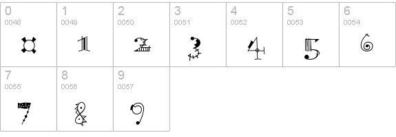 Scruff Plain numbers 0-9 preview
