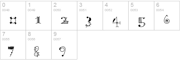Scruff Std numbers 0-9 preview