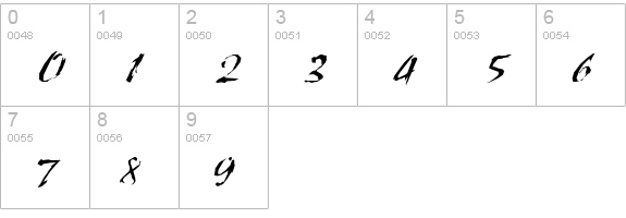 Sctratch Italic numbers 0-9 preview