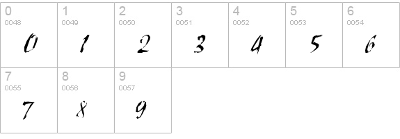 SctratchCondensed Italic numbers 0-9 preview