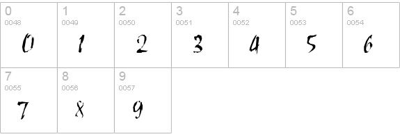SctratchCondensed Normal numbers 0-9 preview