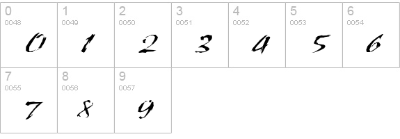 SctratchExtended Italic numbers 0-9 preview