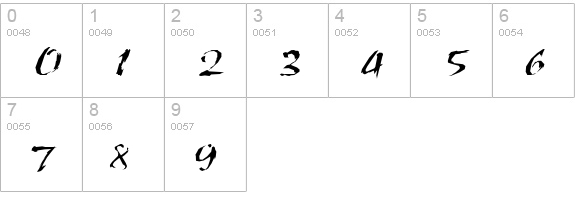 SctratchExtended Normal numbers 0-9 preview