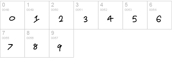 Scute numbers 0-9 preview