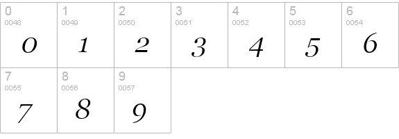 SD Georgia Light Demo Italic numbers 0-9 preview