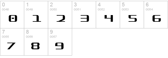 SDF Condensed numbers 0-9 preview