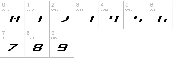 SDF Condensed Italic numbers 0-9 preview