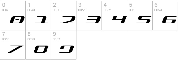 SDF Expanded Italic numbers 0-9 preview