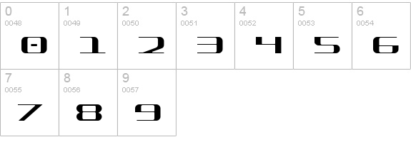 SDF Light numbers 0-9 preview