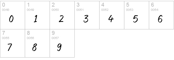 Sea Font numbers 0-9 preview