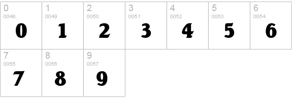 Seabird Heavy SF Bold numbers 0-9 preview