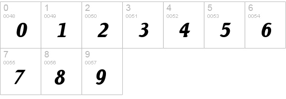 SeagullSerial-BoldItalic numbers 0-9 preview