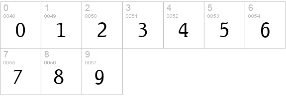 SeagullSerial-Light-Regular numbers 0-9 preview