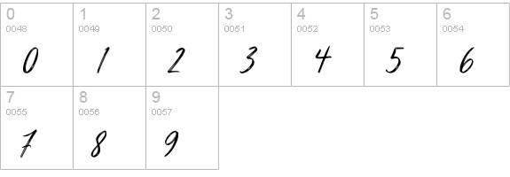 Seaport Font numbers 0-9 preview