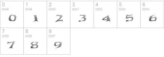 Seawave Extended Keyset numbers 0-9 preview