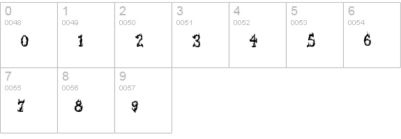 Seaweed Fire AOE numbers 0-9 preview