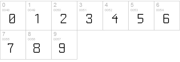 Sebastian Gothic NBP numbers 0-9 preview