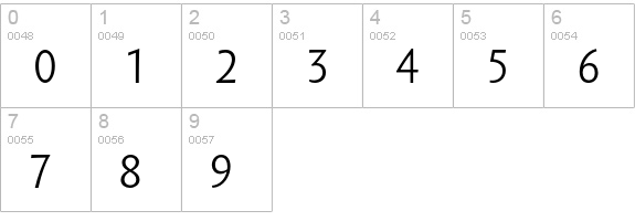 Sebastian Light Pro numbers 0-9 preview