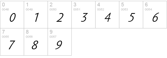 Sebastian Light Pro Italic numbers 0-9 preview