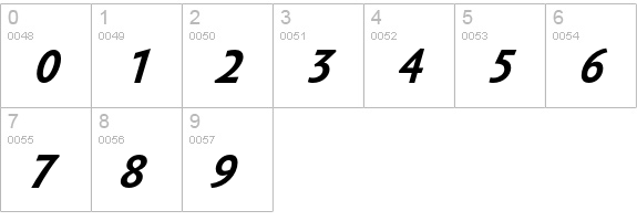 Sebastian Text Pro Bold Italic numbers 0-9 preview