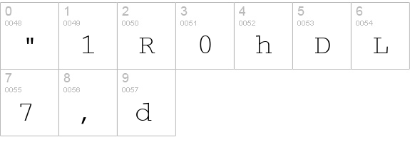 SecretCode Medium numbers 0-9 preview