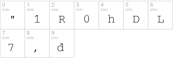 SecretCode-Normal numbers 0-9 preview