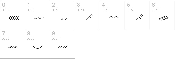 SedimFon numbers 0-9 preview