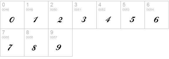 SedonaScriptFLF numbers 0-9 preview