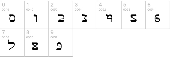 Sefer AH numbers 0-9 preview