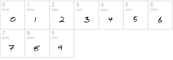 SeftonsHand Regular numbers 0-9 preview