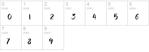 Seilla Script numbers 0-9 preview