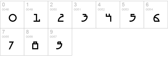 Seized X-S numbers 0-9 preview