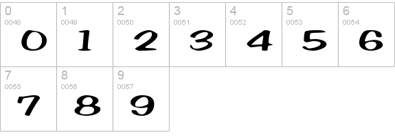 SeldaneScript numbers 0-9 preview