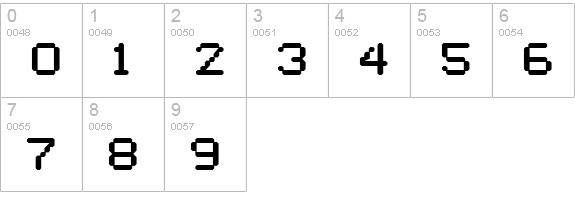 Selector numbers 0-9 preview