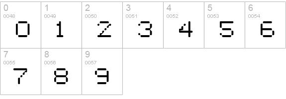 Selector Light numbers 0-9 preview