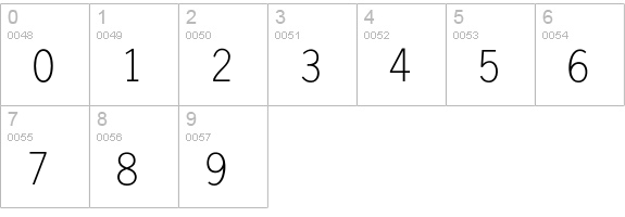 Selene numbers 0-9 preview