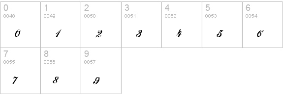 Selfish numbers 0-9 preview